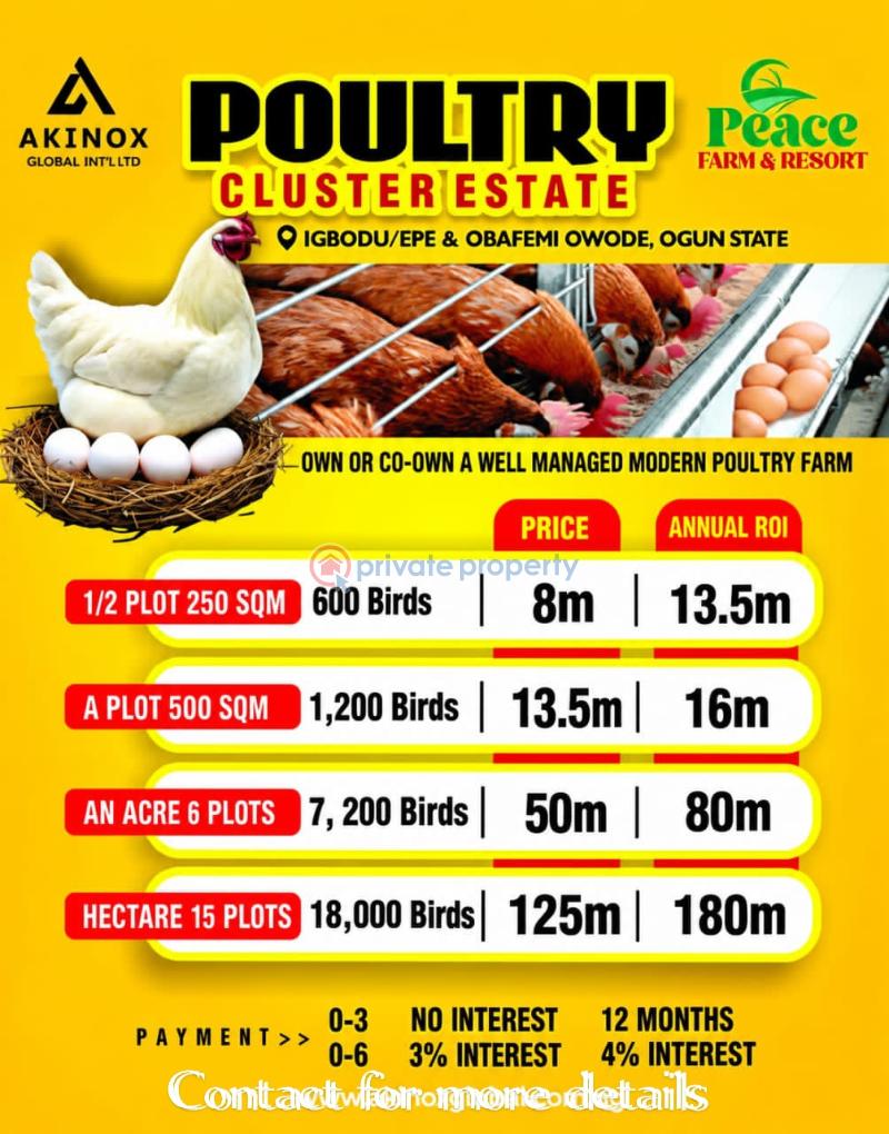 Commercial Land For Sale Poultry Cluster Estate Located In Obafemi Owode And Igbodu Epe Lagos