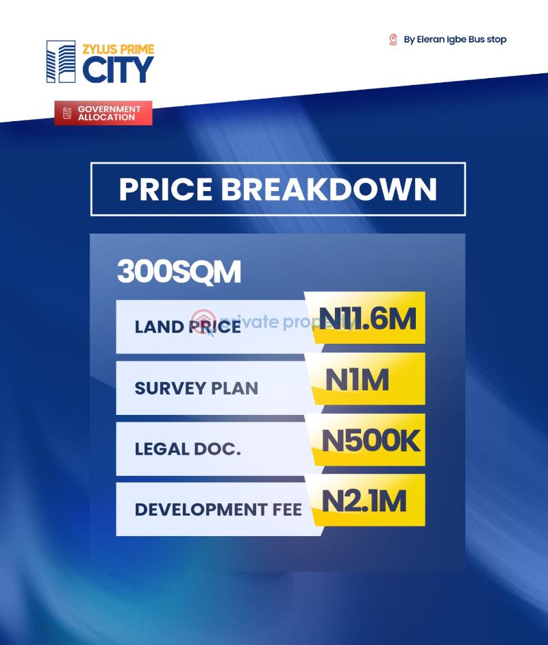 Residential Land For Sale Lekki Airport, Alaro City, Amen Estate Phase 3,tiwa Garden Estate. Eleran Igbe Ibeju-Lekki Lagos - 4