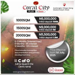 Mixed use Land For Sale Coral City Plus Ibadan Oyo