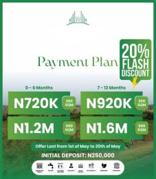 Land For Sale Directly Facing The Moniya Iseyin Expressway To Ibadan Ibeju-Lekki Lagos