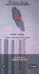 Commercial Land For Sale Karsana Abuja Phase 3 