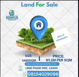Residential Land For Sale Lekki Phase 1 Lagos