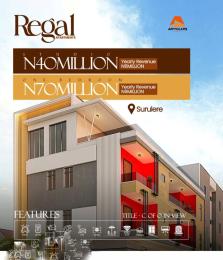 1 bedroom Flat & Apartment For Sale Ojuelegba Surulere Lagos 1 bedroom Flat & Apartment For Sale Ojuelegba Surulere Lagos