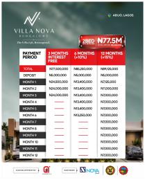 2 bedroom Semi detached Bungalow For Sale Villa Nova Bungalow Estate Abijo Lagos State Abijo Ajah Lagos
