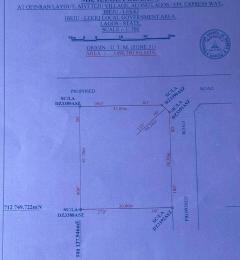 Land For Sale Aiyeteju Village Before Eleko, Ibeju-Lekki Lagos Land For Sale Aiyeteju Village Before Eleko, Ibeju-Lekki Lagos