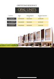 4 bedroom Terraced Duplex For Sale Shonibare Estate Maryland Lagos