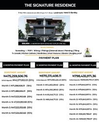 5 bedroom Semi detached Duplex For Sale Wuye Abuja Phase 2 