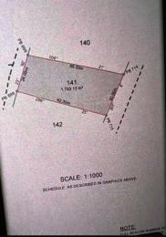 Residential Land For Sale Kado Abuja Phase 2 