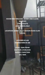 1 bedroom Mini Flat For Rent Chevy Estate, Chevron Drive Chevron Drive Lekki Lagos