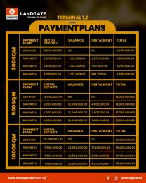 Residential Land For Sale Terminal 1.0 Estate Aiyetoro Ibeju Lekki Opposite Lekki International Airport Ibeju-Lekki Lagos