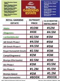Residential Land For Sale Moniya Ibadan Oyo Residential Land For Sale Moniya Ibadan Oyo