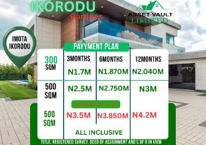 Mixed use Land For Sale Ikorodu Gardens Phase I Strategically Located In Imota Ikorodu Lagos