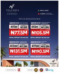 3 bedroom Detached Duplex For Sale Villa Nova Estate, Abijo Ajah Lagos