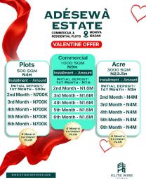 Mixed use Land For Sale Asesewa Estate, Moniya Expressway Moniya Ibadan Oyo