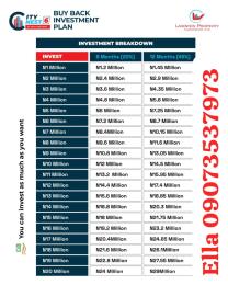 Residential Land For Sale City Nest Phase 6 Apakila Abeokuta Ogun