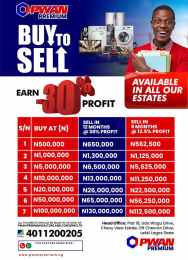 Land Short let Owerri North Imo State Owerri Imo Land Short let Owerri North Imo State Owerri Imo