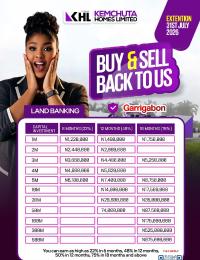 Mixed use Land For Sale Land Banking On Promo Price With High Return On Investment Ibeju-Lekki Lagos