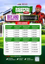 Mixed use Land For Sale Buyback Scheme With Up To 50% Returns Within 12months Ibeju-Lekki Lagos