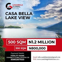 Residential Land For Sale Eleko Ibeju-Lekki Lagos