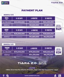 Commercial Land For Sale 5 Mins Drive From Pan Atlantic University Ibeju Lekki Epe Expressway Ibeju-Lekki Lagos