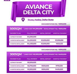 Residential Land For Sale Aviance Delta City Located At Ibusa Odonkwu 6% Discount Asaba Delta Residential Land For Sale Aviance Delta City Located At Ibusa Odonkwu 6% Discount Asaba Delta