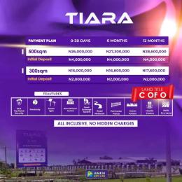 Land For Sale Ibeju Lekki Ibeju-Lekki Lagos Land For Sale Ibeju Lekki Ibeju-Lekki Lagos