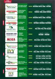 Residential Land For Sale Umuahia North Abia
