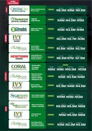 Residential Land For Sale Yenegoa Bayelsa