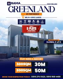 Residential Land For Sale Eleko Ibeju-Lekki Lagos