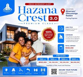 Residential Land For Sale In Akanran/olorunsogo Ibadan Oyo