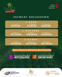 Commercial Land For Sale Odeda Abeokuta Ogun