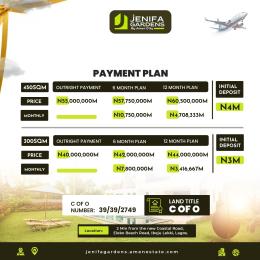 Residential Land For Sale Jenifa Gardens Estate Eleko Ibeju Lekki Eleko Ibeju-Lekki Lagos Residential Land For Sale Jenifa Gardens Estate Eleko Ibeju Lekki Eleko Ibeju-Lekki Lagos