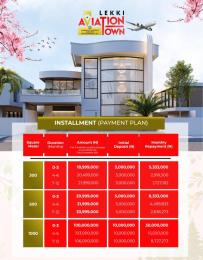 Commercial Land For Sale New Lekki Airport Arapagi Oloko Ibeju-Lekki Lagos