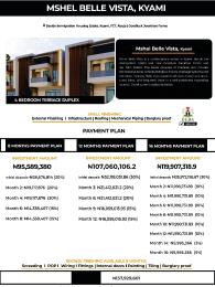 4 bedroom Terraced Duplex For Sale Kyami Kuje Abuja Phase 4 
