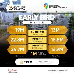 Residential Land For Sale Sapphire Coastal Estate Close To The New Lekki International Airport Ibeju-Lekki Lagos