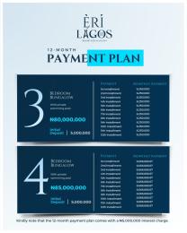 3 bedroom House For Sale Aje Gardens Eleranigbe, Ibeju Lekki Lagos Eleran Igbe Ibeju-Lekki Lagos