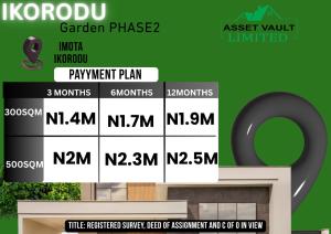 Mixed use Land For Sale Ikorodu Gardens Phase 2 Imota Rice Mill Ikorodu Lagos