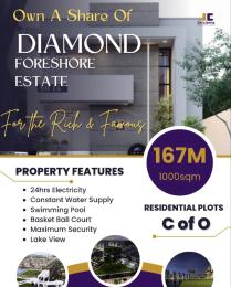 Mixed use Land For Sale Asaba Delta