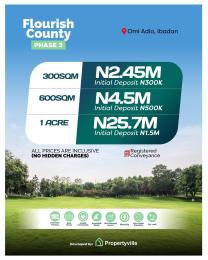 Land For Sale Omi Adio Ibadan Oyo