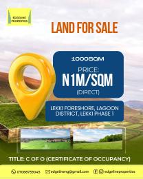 Residential Land For Sale Lekki Phase 1 Lagos