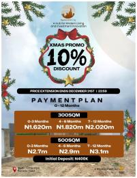 Mixed use Land For Sale Signaturelink City Ilado Close To Africa Largest Food And Logistic Hub Epe Lagos