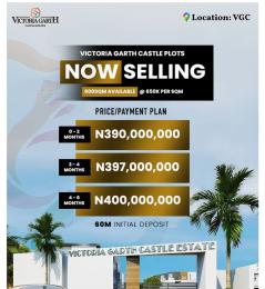 Residential Land For Sale Vgc Victoria Garden City Lekki Lagos