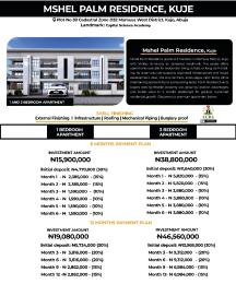 1 bedroom Mini Flat For Sale Kuje Abuja Phase 4 