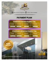 4 bedroom Detached Duplex For Sale Sangotedo Ajah Lagos